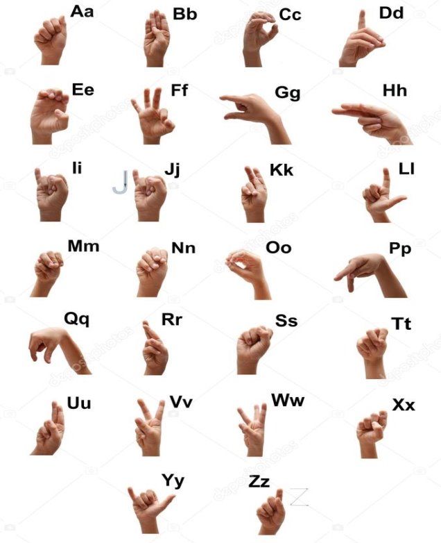 depositphotos_38827987-stock-photo-alphbet-asl-kid-spelling-hand.jpg